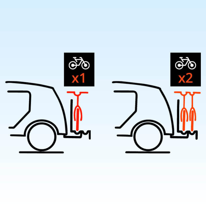 Housse pour vélos ADVENTURE COVER BIKE Housse pour vélos ADVENTURE COVER BIKE disponible pour 1 ou 2 vélos