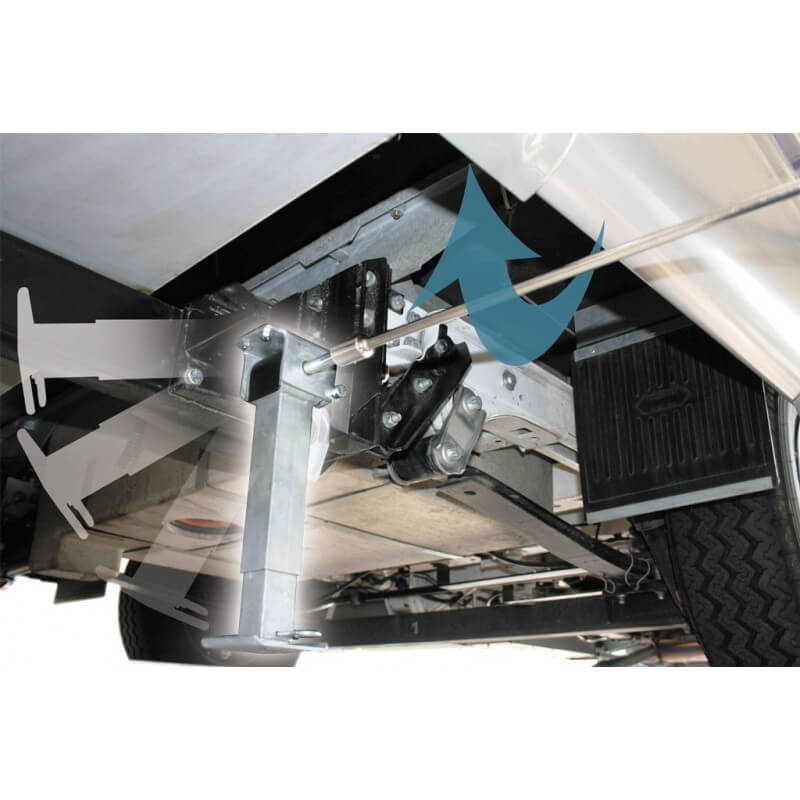 Vérins mécaniques Moca